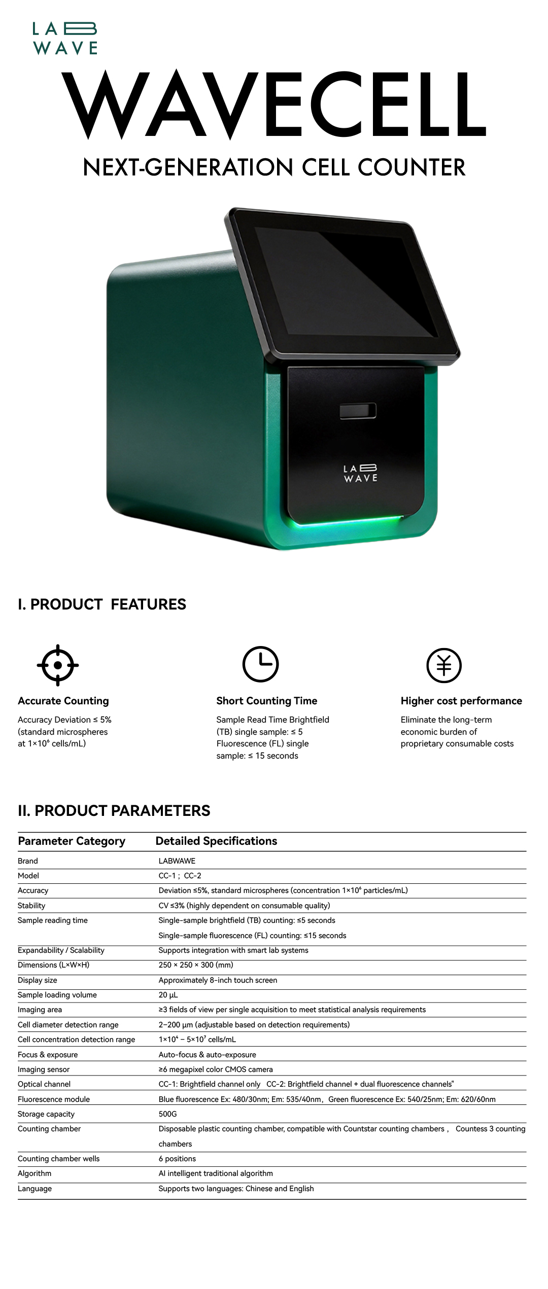 1777259320131327.jpg Automated Cell Counter-1.jpg
